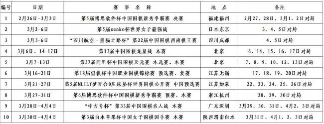 近5轮仅1胜降至积分榜第12。